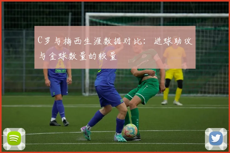 C罗与梅西生涯数据对比：进球助攻与金球数量的较量